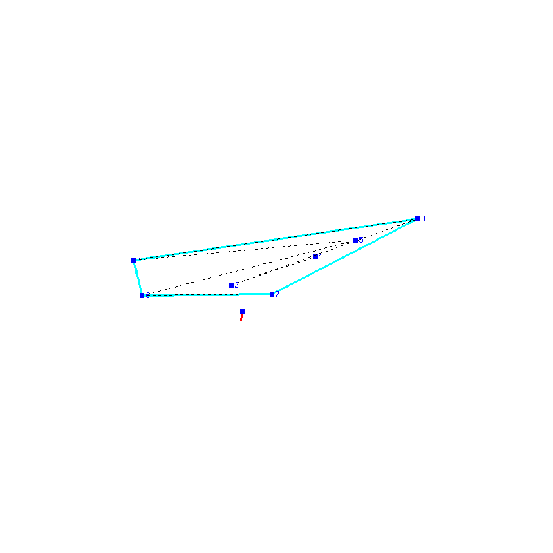 Flugauswertung
